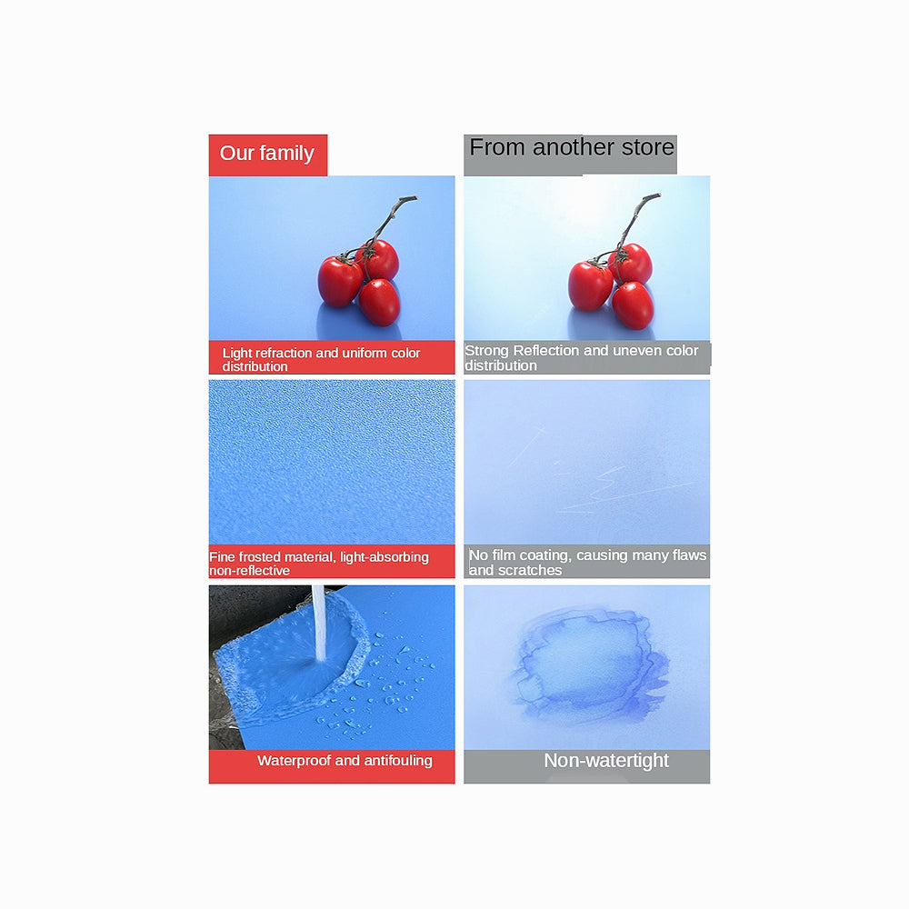60 X 60cm Non-Reflective Matte PVC Board Double-Sided Solid Color Photo Background Board Filming Photography Props (Sky Blue + Lake Blue)#30