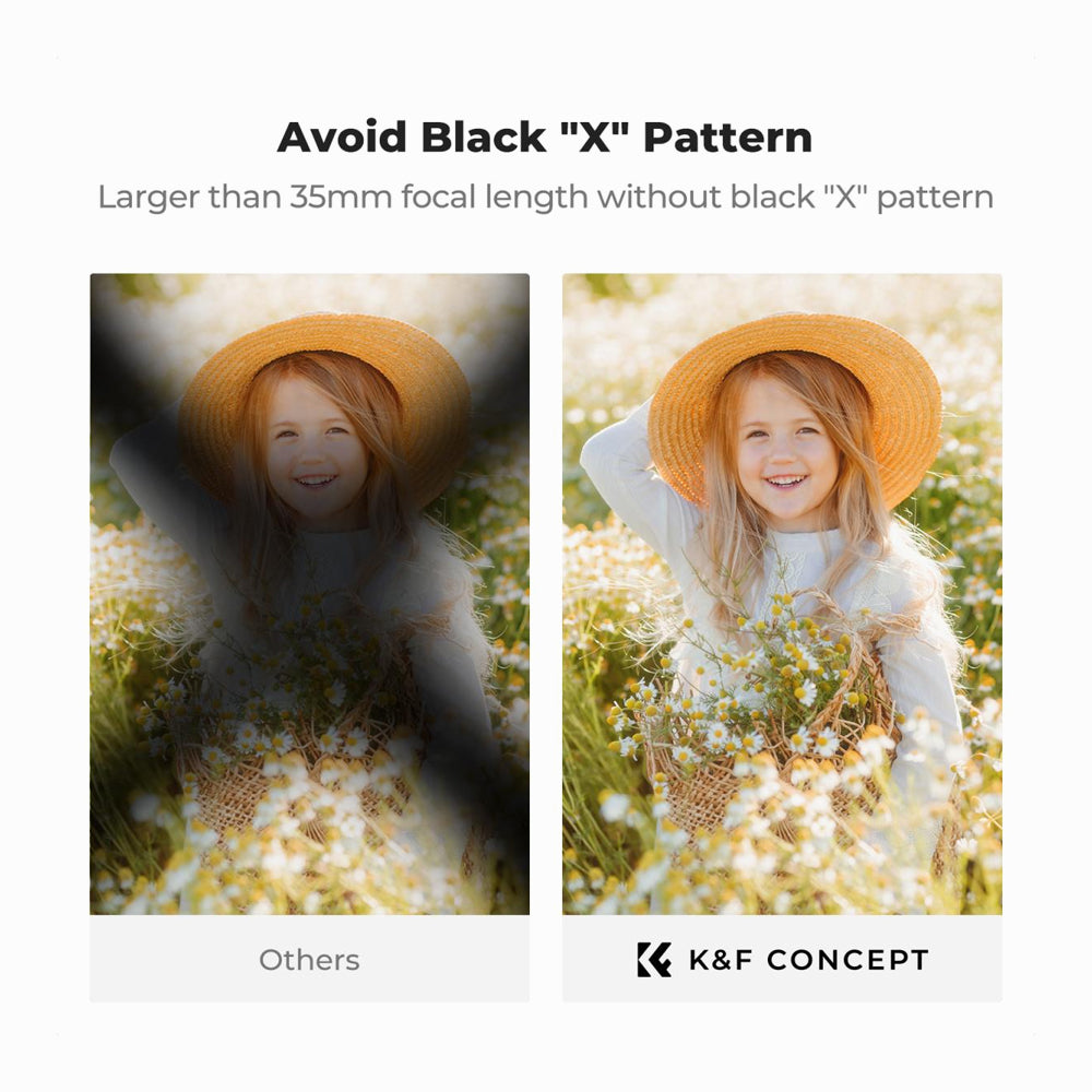 K&F Concept 82mm Variable ND2-32 (1-5 Stops) & Circular Polarizing Filter CPL & Black Mist 1/4 3 in 1 HD Lens Filter with 28 Multi-Coated for Camera Lenses Nano-Xcel Series-KF01.2928V2