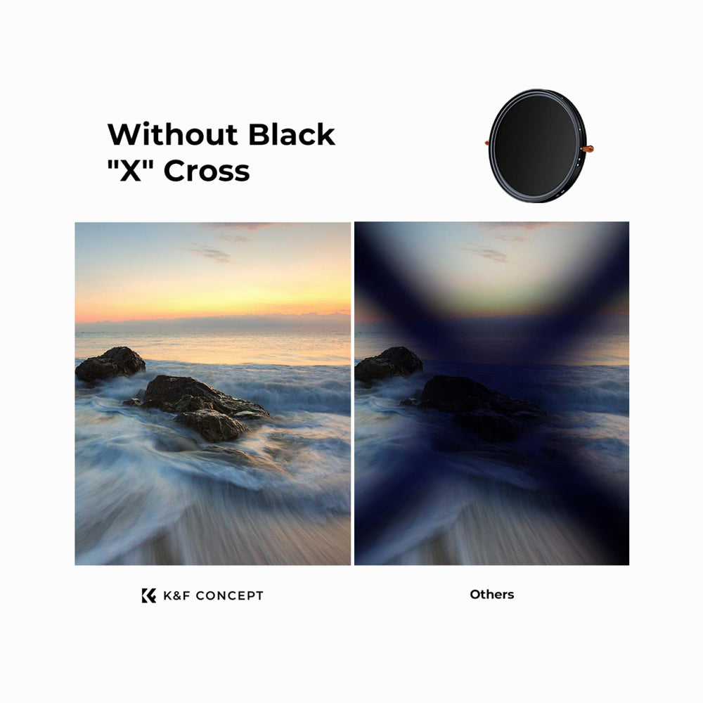 K&F Concept 95mm ND2-32 (1-5 Stop) Variable ND Filter and CPL Circular Polarizing Filter 2 in 1 for Camera Lens Nano-Xcel Series (KF01.2325V1)