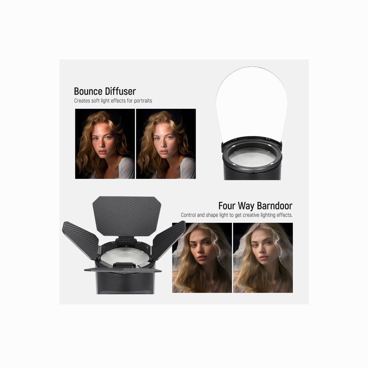 NEEWER CRM2 Magnetic Flash Modifier Kit for Round Head Speedlites