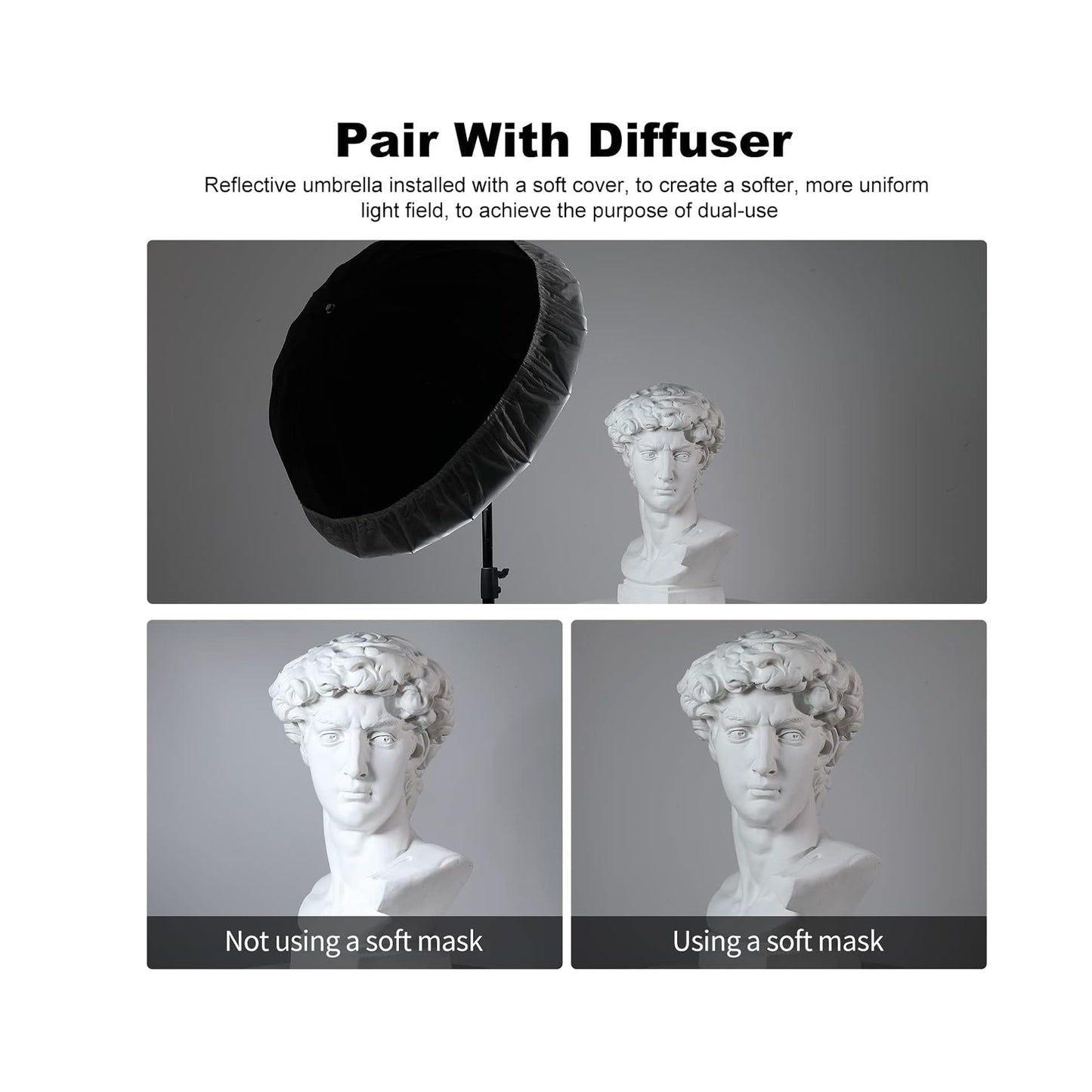 Godox UB-130S silver parabolic umbrella with diffuser