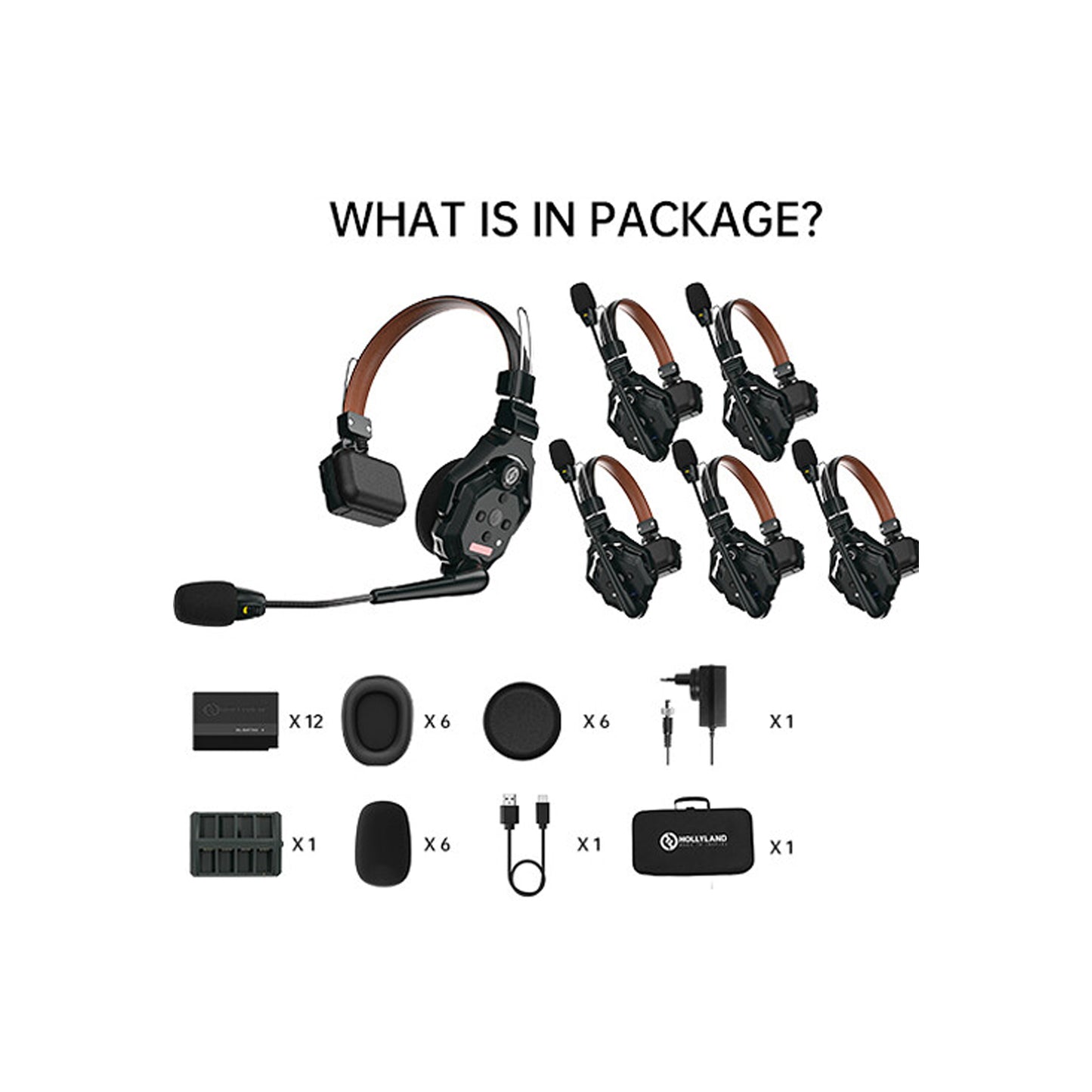Hollyland Solidcom C1 Pro 6S | Full-Duplex Wireless Intercom System with 6 ENC Headsets