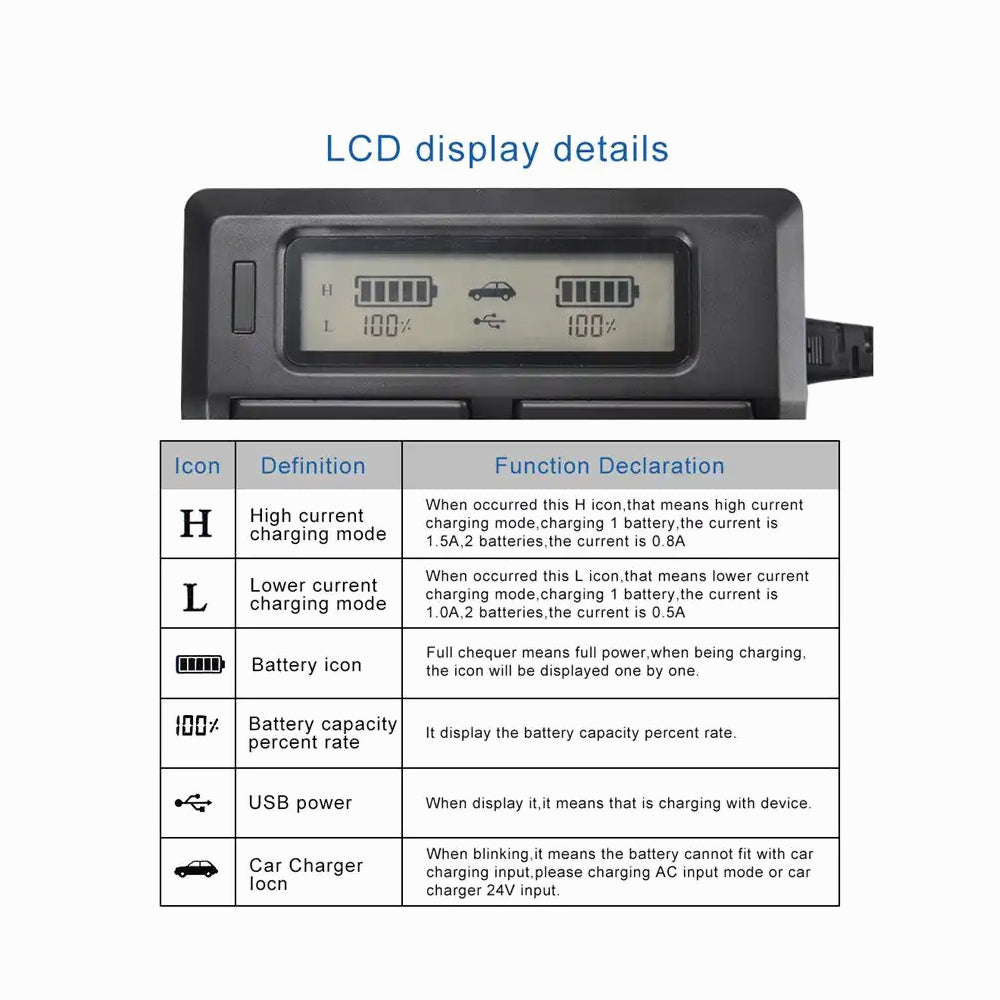 KINGMA LP-E19/LP E4N DUAL BATTERY CHARGER