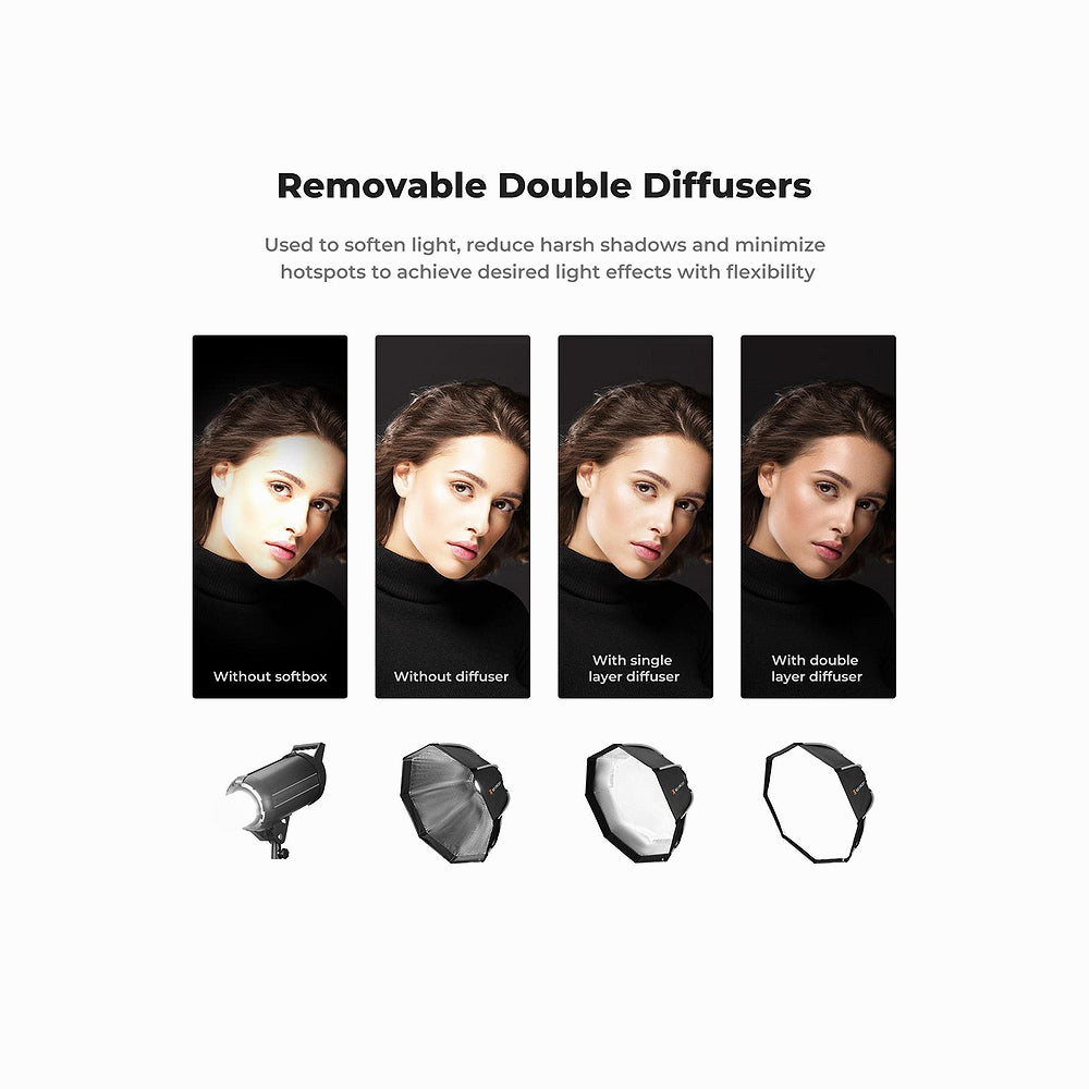 K&F Concept 65CM KF18.0007V1 Quick Release Bowens Mount Octagonal Softbox with Honeycomb Grid Light Diffusers & Carrying Bag (26″/65cm)