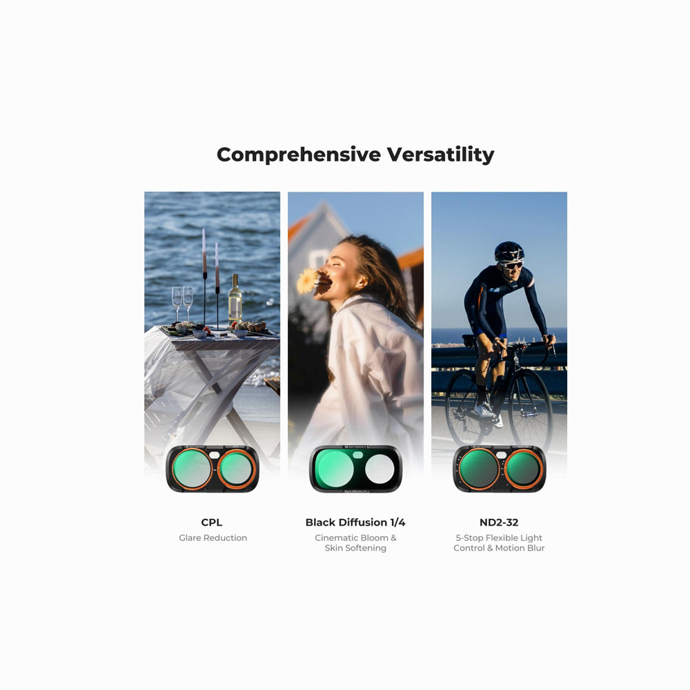 K&F CONCEPT CPL Black Diffusion 1/4 ND2-32 for Insta360 Luna Ultra KF0103.9901.0040