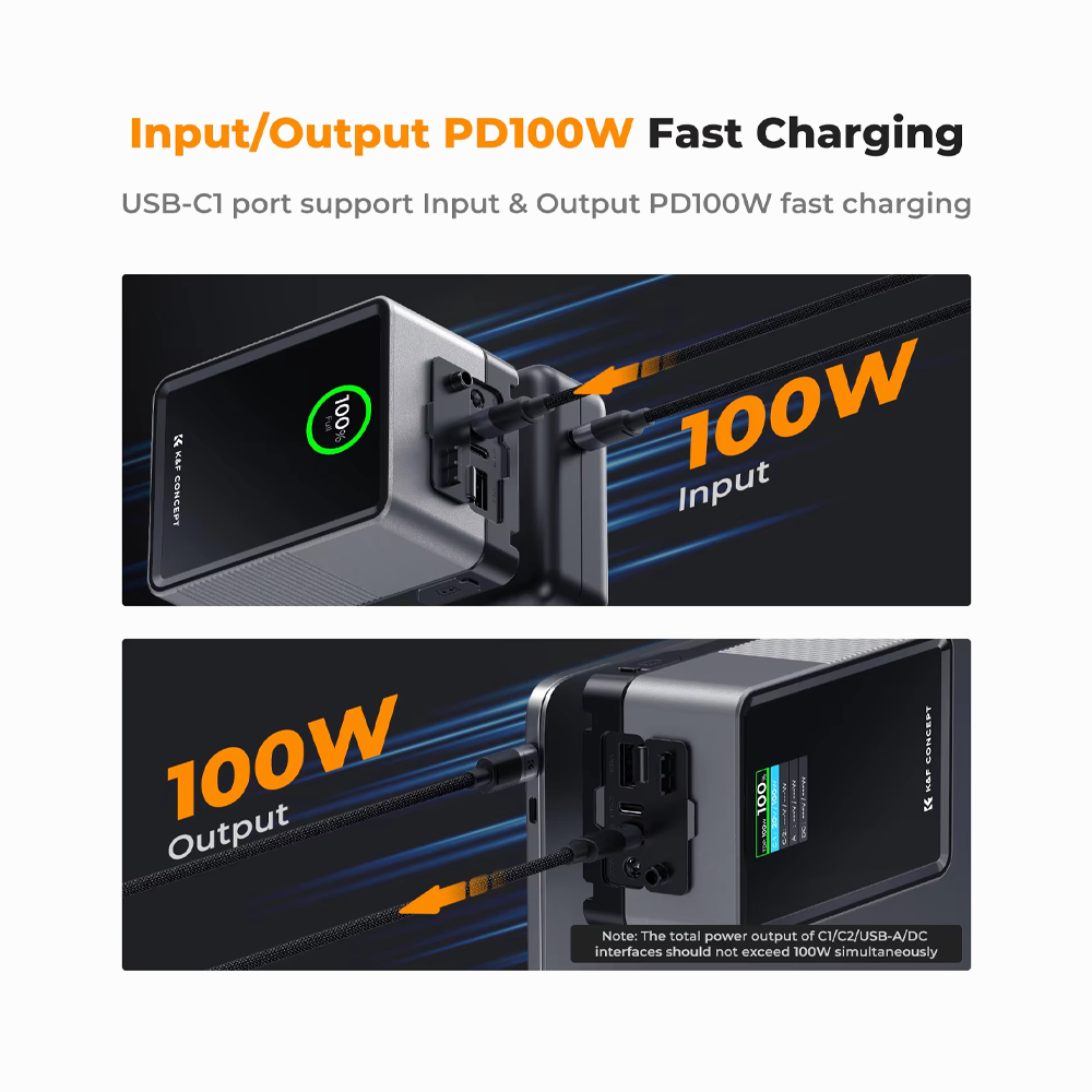 K&F Concept 99Wh V-Mount Battery with PD100W USB-C Fast Charging-KF28.0024V1