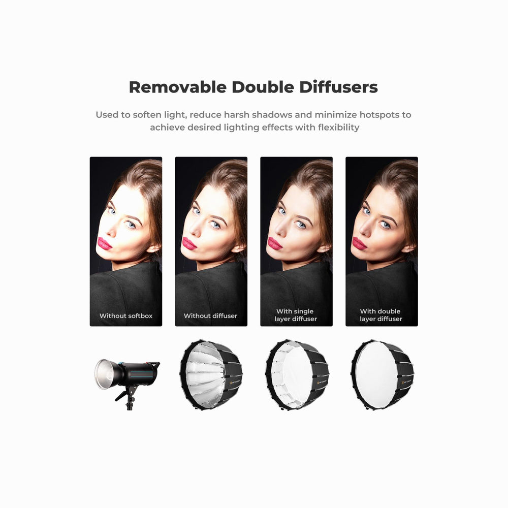 K&F Concept K&F 60CM Quick Release 16 Soft light box with Bowens Mount KF18.0008