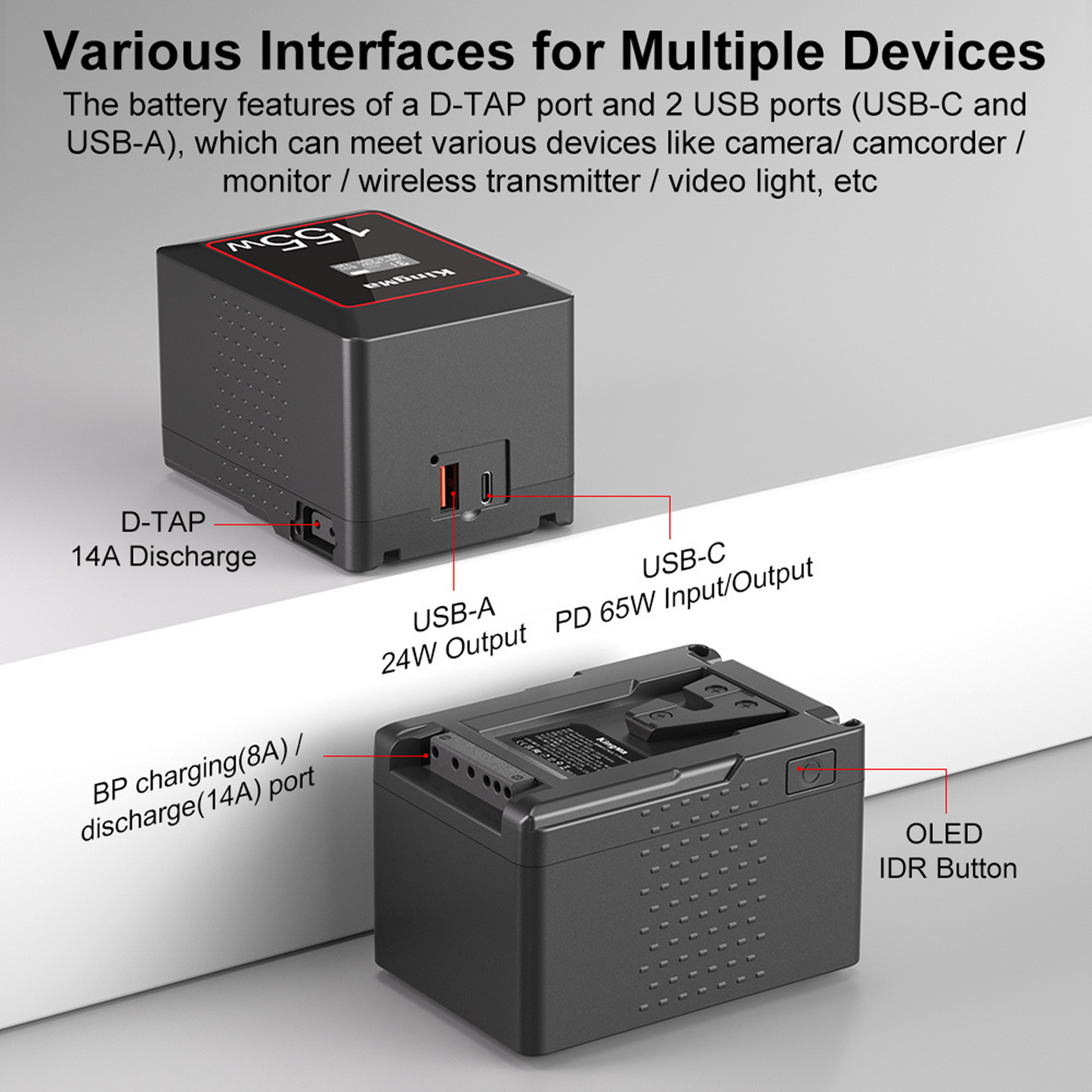 KingMa MINI V-Mount Battery (KM-VK155)