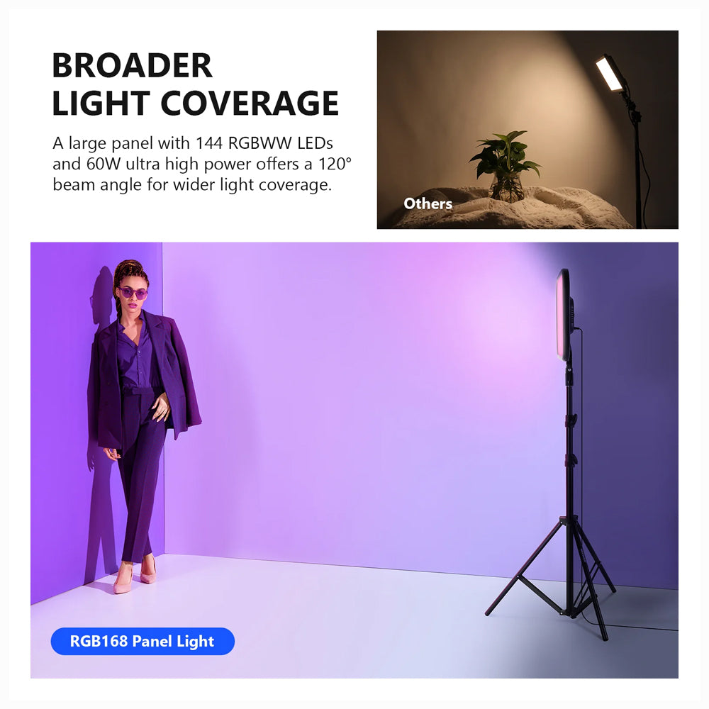 NEEWER 2 Pack RGB168 18.3 Inch LED Panel Video Light