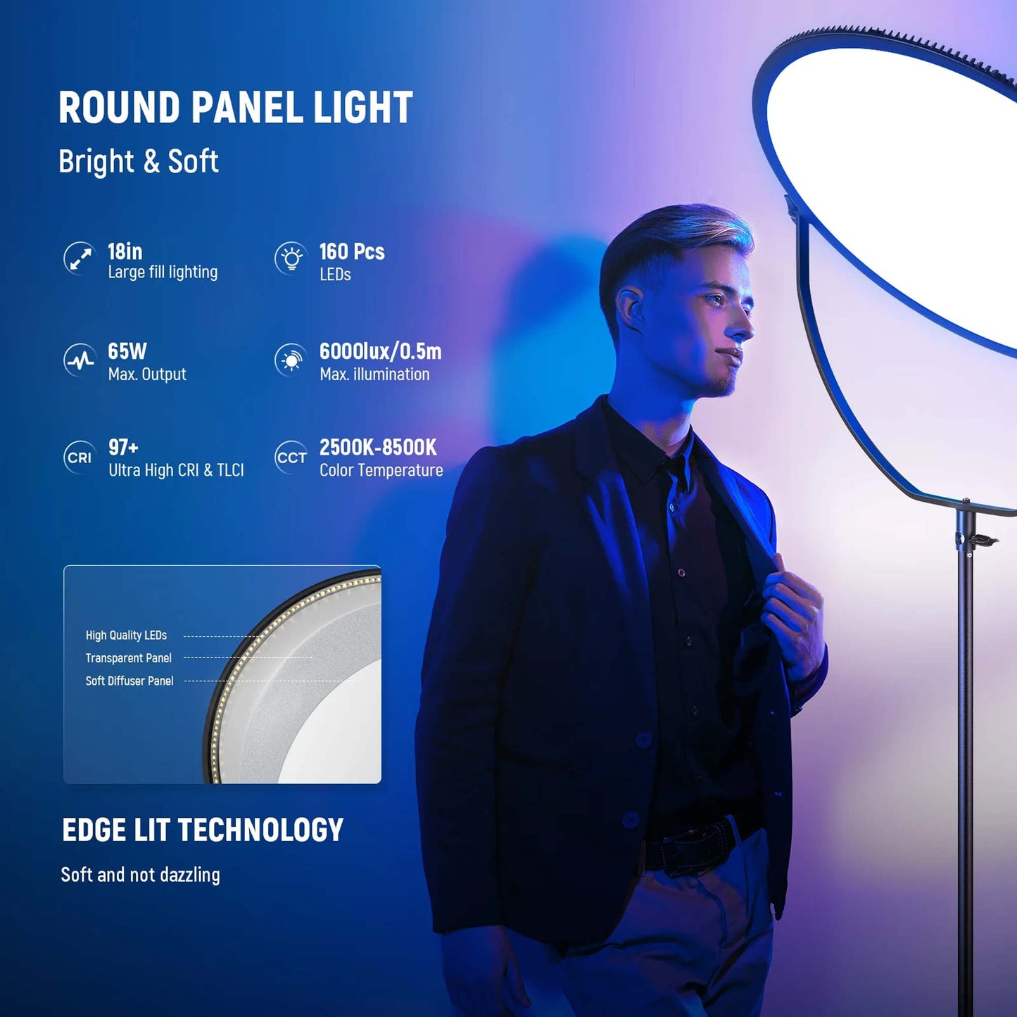 NEEWER GR18C RGB Side-Illuminated Round Panel Light