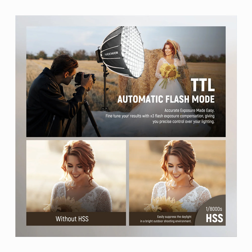 NEEWER Q4 400Ws 2.4G TTL Flash