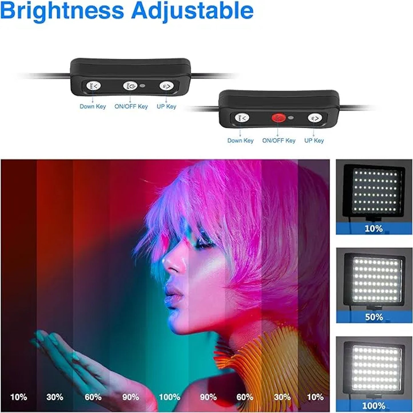 NEEWER ZC-10S 2 Pieces Pro USB Tabletop LED Light Kit
