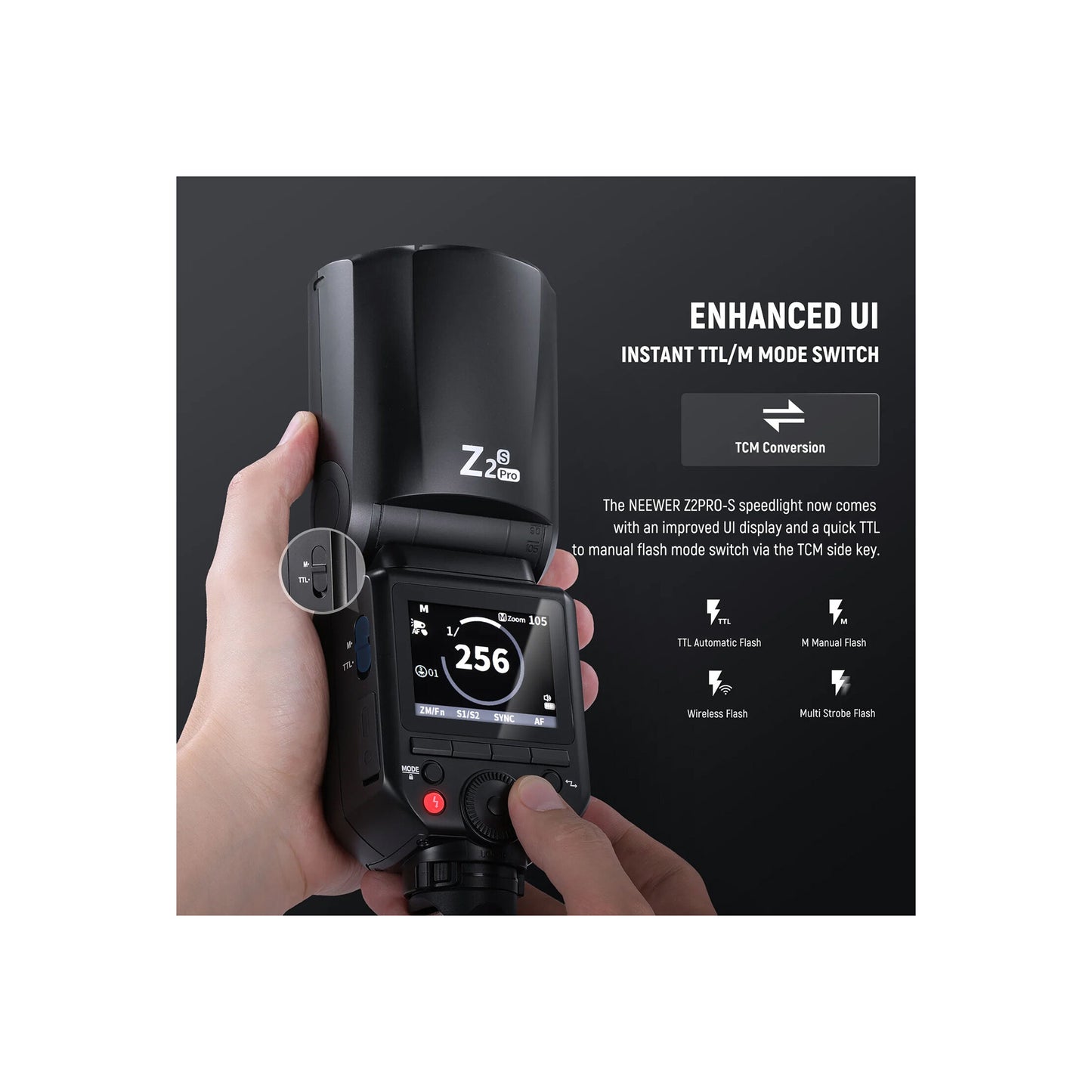 Neewer Z2PRO-S TTL Round Head Flash Speedlite for Sony