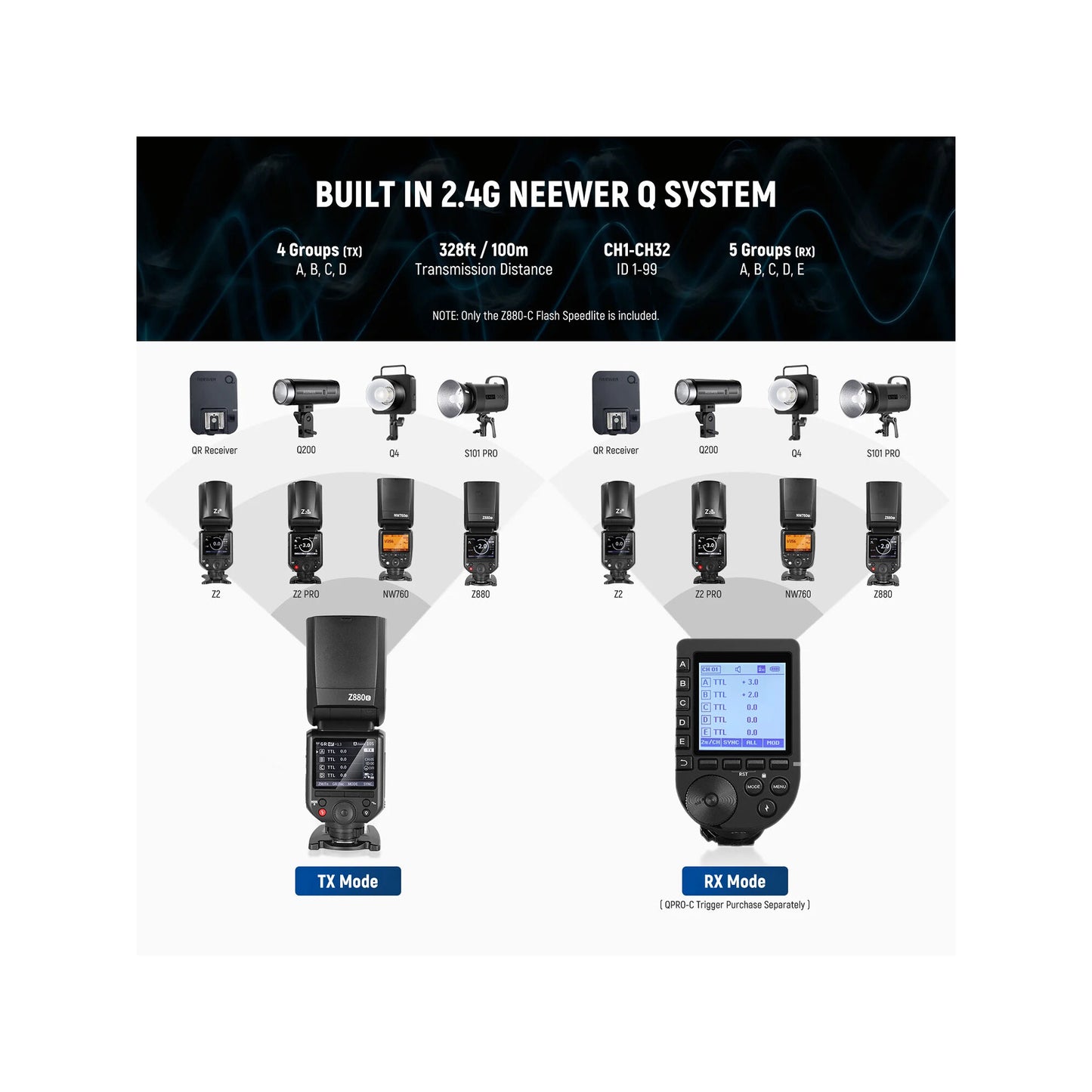 Neewer Z880-C TTL Camera Flash Speedlite for Canon