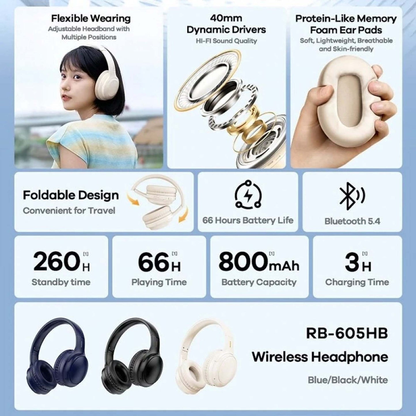 REMAX Wireless Headphones RB-605HB White