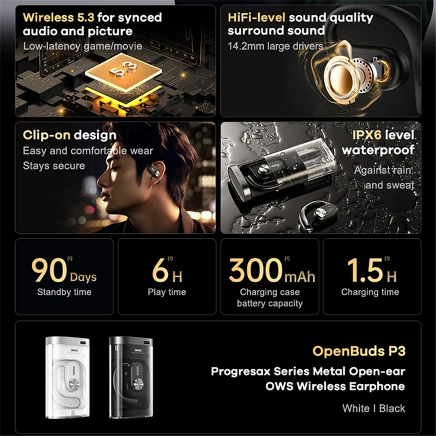 Remax Progresax Series Metal Open-ear OWS Wireless Earphone OpenBuds P3 Black