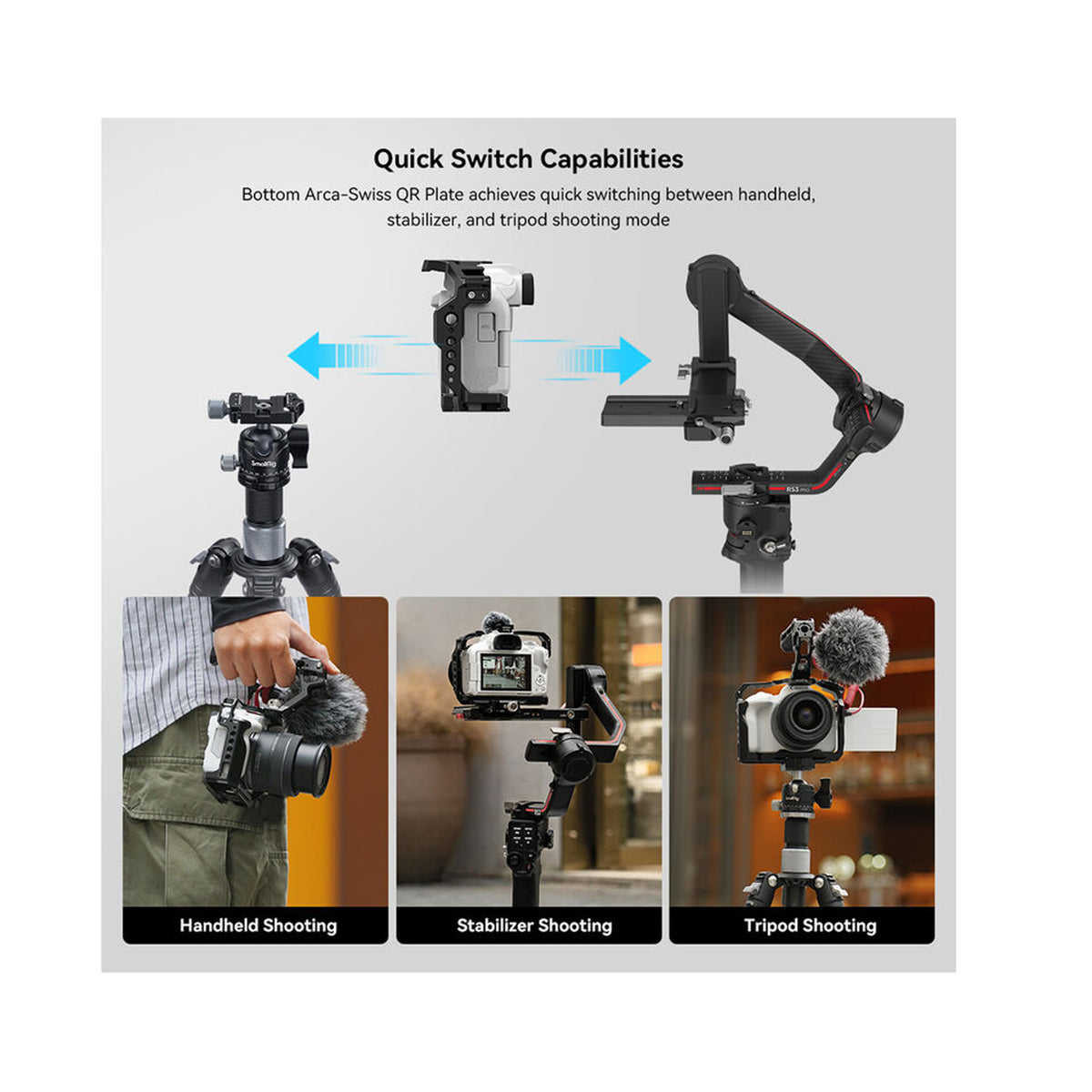 SmallRig Full Camera Cage for Canon EOS R50-4214