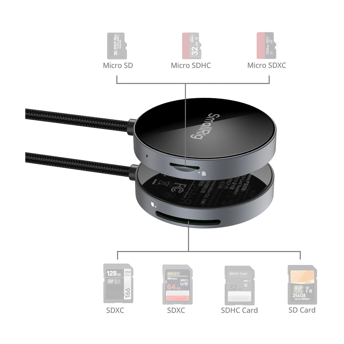 SmallRig SD4.0 Card Reader – 4870