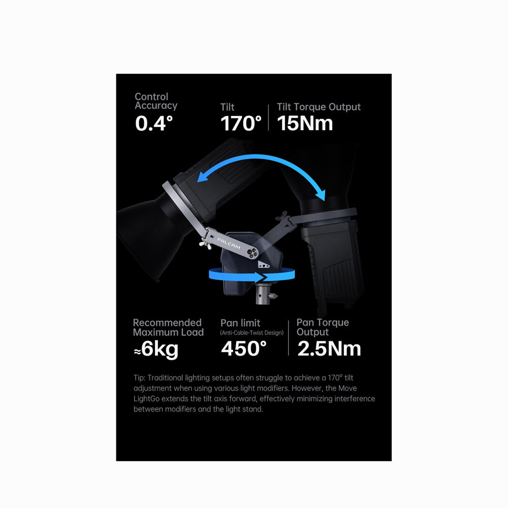 Ulanzi FALCAM Move LightGo Remote Control Lighting System (Bowens Mount Portable M)