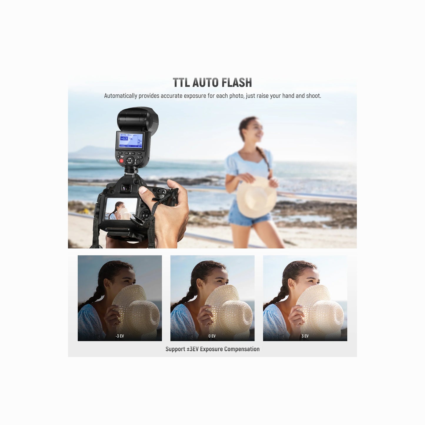NEEWER Z1-C TTL Round Head Flash Speedlite for Canon with Magnetic Dome Diffuser