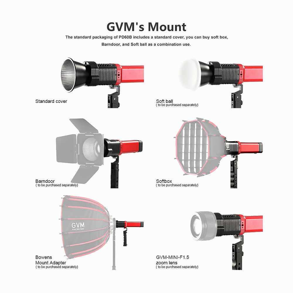 GVM PD60B Bi-Color LED Pocket Light