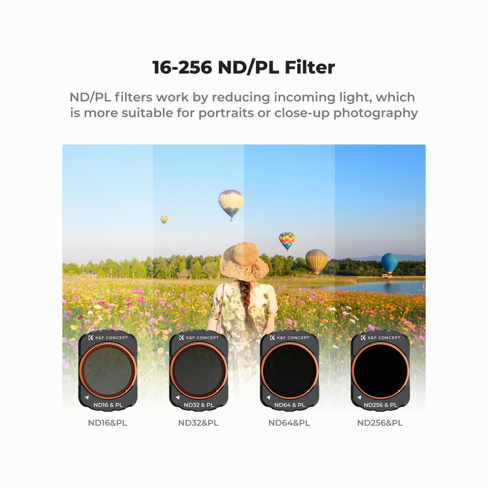 DJI Osmo Pocket 3 Filter Set Magnetic UV + CPL + ND/PL, 6 Pack Magnetic Kit(SKU.2149)