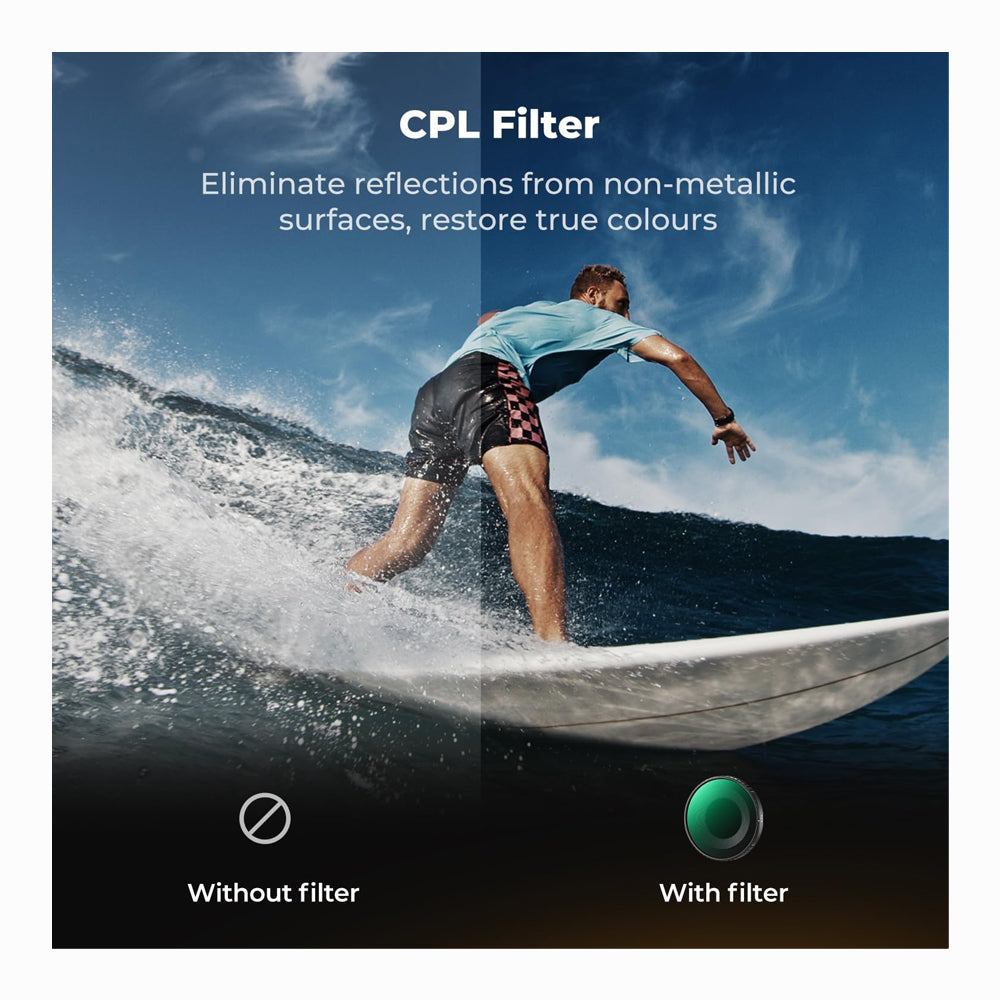 K&F CONCEPT CPL+ND8+ND16+ND32+ND64+Black Diffusion 1/4 Filter for Action 6  SKU: SKU.2714