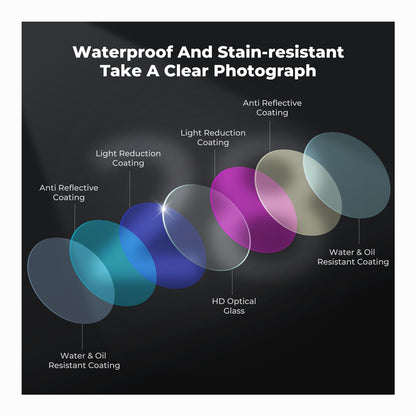 K&F CONCEPT CPL+ND8+ND16+ND32+ND64+Black Diffusion 1/4 Filter for Action 6  SKU: SKU.2714