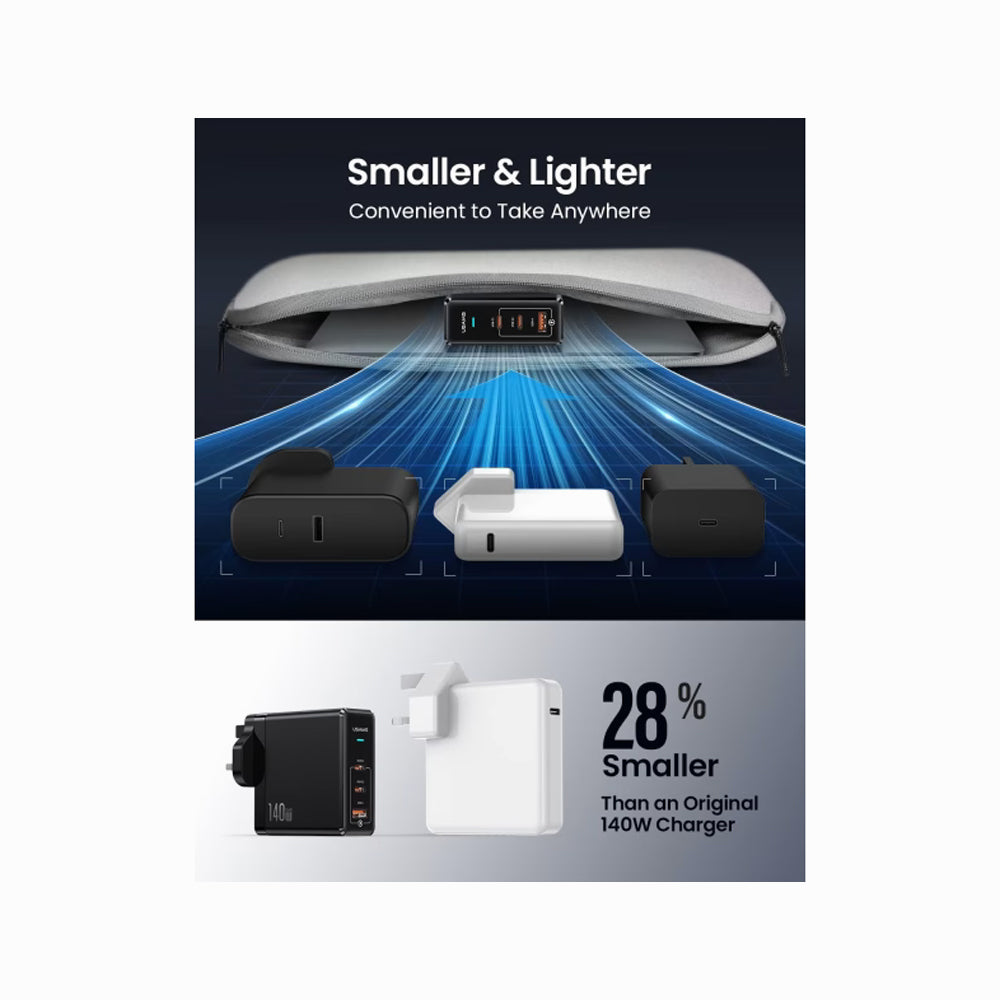 USAMS CC171 UM Series PD 140W GaN Adapter Type C Fast Charger Kit