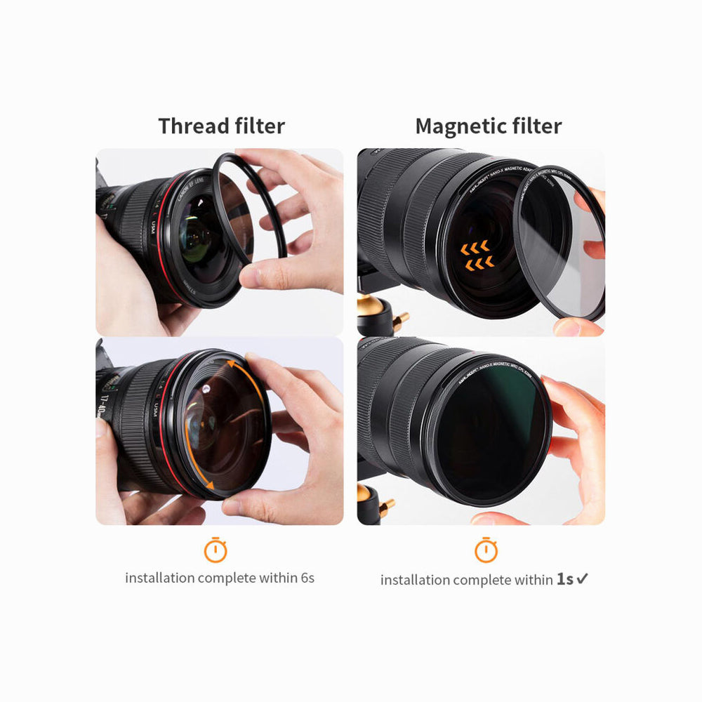 K&F Concept 67mm Black Diffusion Pro-Mist 1/4 + 1/8 Filter Kit Cinematic Effect Filter for Vlog/Video/Portrait Image with 28 Multi-Layer Coated-Nano-X (SKU.1911)