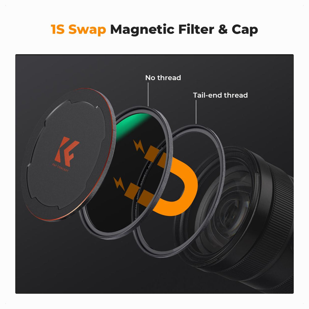 K&F Concept 67mm ND64 Magnetic Neutral Density Lens Filter HD Waterproof Scratch-resistant Anti-reflection Nano-Xcel Series (SKU.1741)