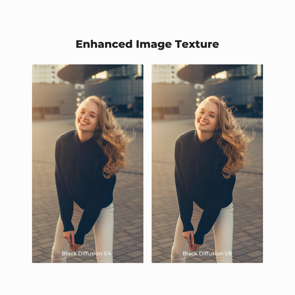 K&F Concept 67mm Black Diffusion Pro-Mist 1/4 + 1/8 Filter Kit Cinematic Effect Filter for Vlog/Video/Portrait Image with 28 Multi-Layer Coated-Nano-X (SKU.1911)