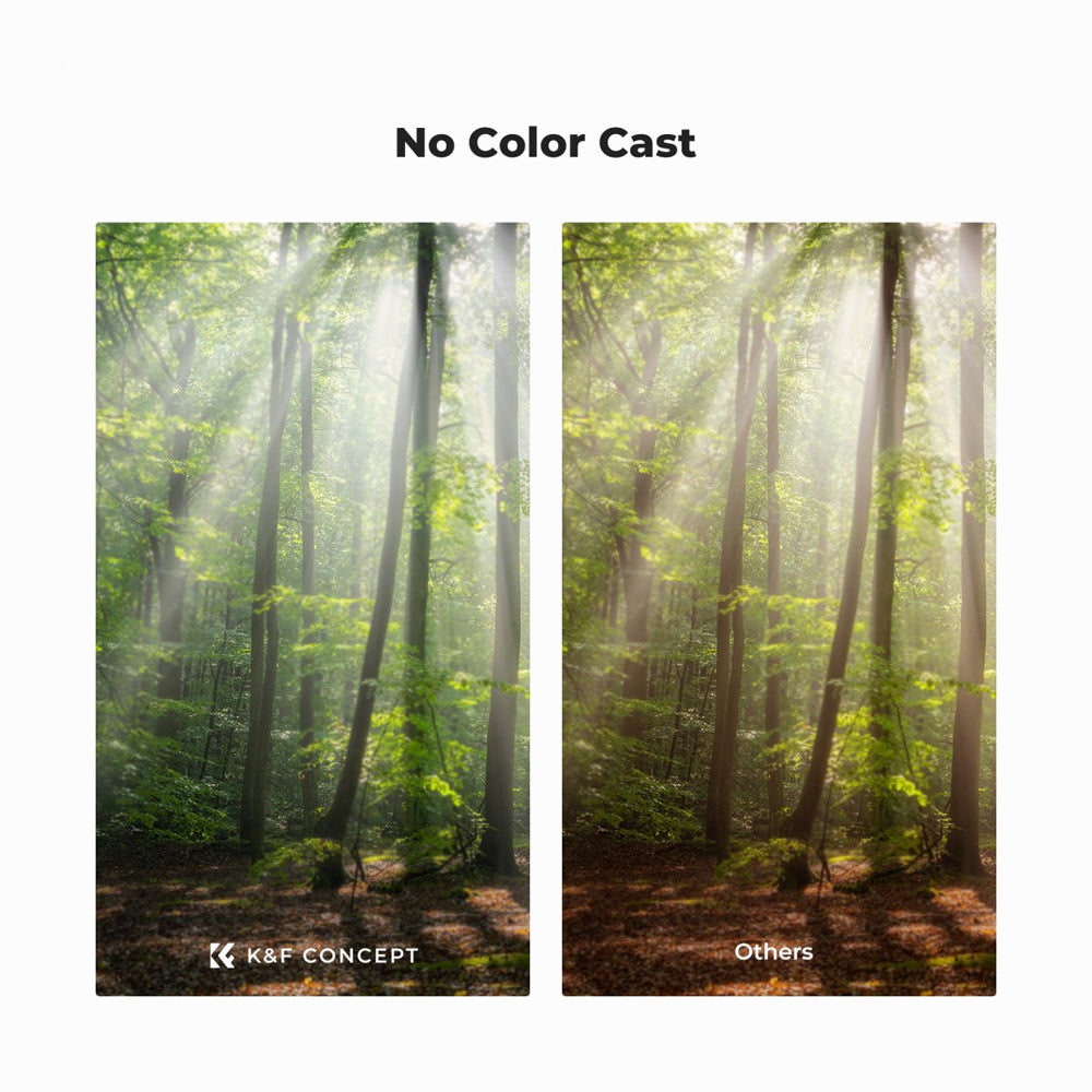 K&F Concept 67mm Black Diffusion Pro-Mist 1/4 + 1/8 Filter Kit Cinematic Effect Filter for Vlog/Video/Portrait Image with 28 Multi-Layer Coated-Nano-X (SKU.1911)