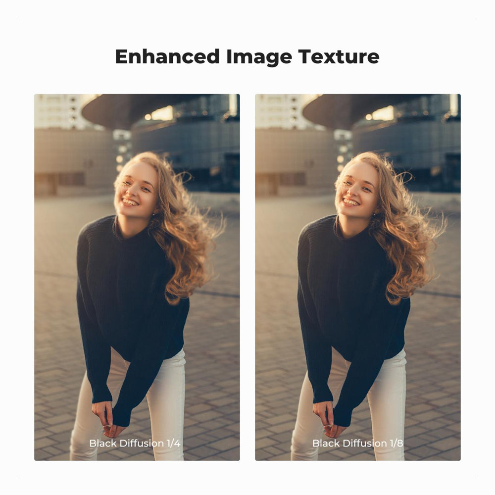 K&F Concept 77mm Black Diffusion Pro-Mist 1/4 + 1/8 Filter Kit Cinematic Effect Filter for Vlog/Video/Portrait Image with 28 Multi-Layer Coated-Nano-X (SKU.1913)