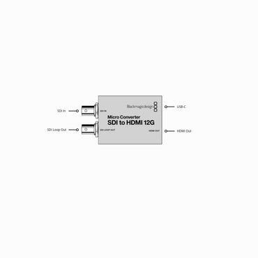 Blackmagic Design Micro Converter BiDirectional SDI/HDMI 12G with Power Supply