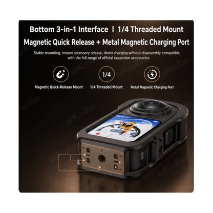 Aluminum Alloy Protective Cage for Insta360 X6