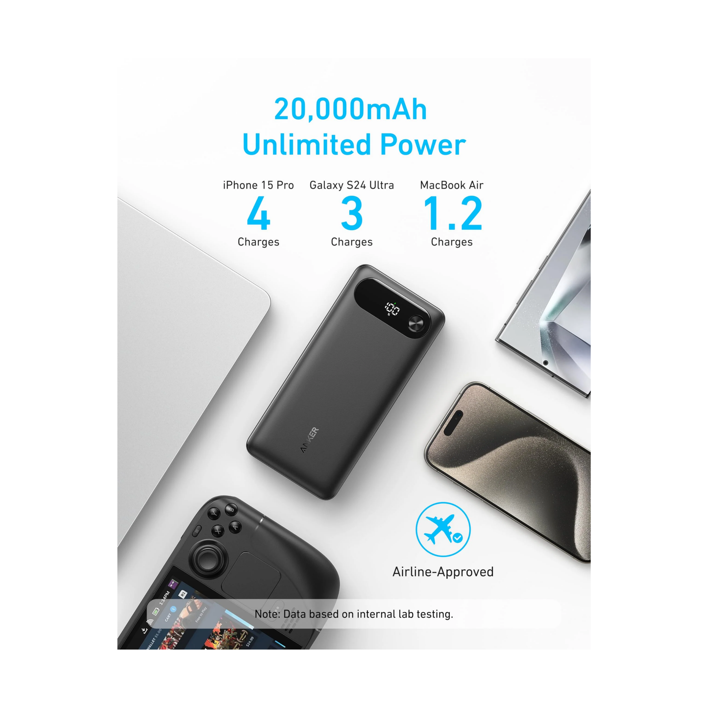 Anker 20000mAh Power Bank 87W Max Output with 65W Fast Charging USB-C and USB-A Ports Built-In Durable USB-C Cable - A1383H11 - Black
