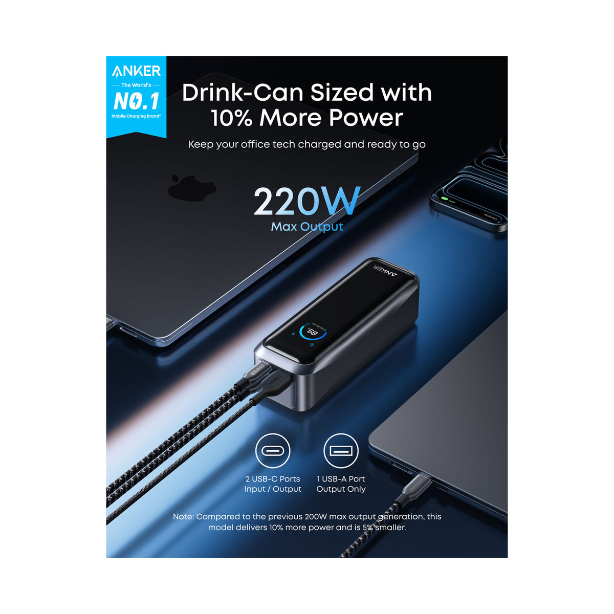 Anker Prime 20K Power Bank 220W Fast Charging A110BH11 – Black