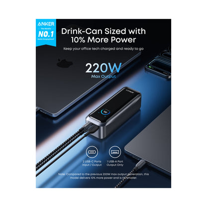 Anker Prime 20K Power Bank 220W Fast Charging A110BH11 – Black