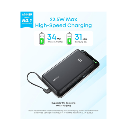 Anker Zolo 20,000mAh Power Bank 22.5W Fast Charging Built-In USB-C Cable A110EH11 – Black