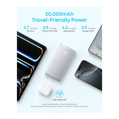 Anker Zolo 20,000mAh Power Bank 22.5W Fast Charging Built-In USB-C Cable A110EH11 – Black