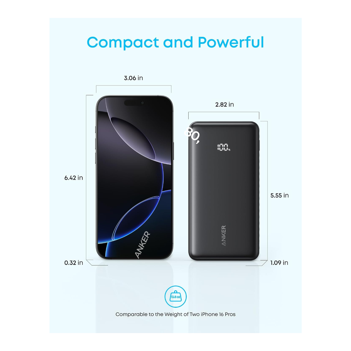 Anker Zolo 20,000mAh Power Bank 22.5W Fast Charging Built-In USB-C Cable A110EH11 – Black