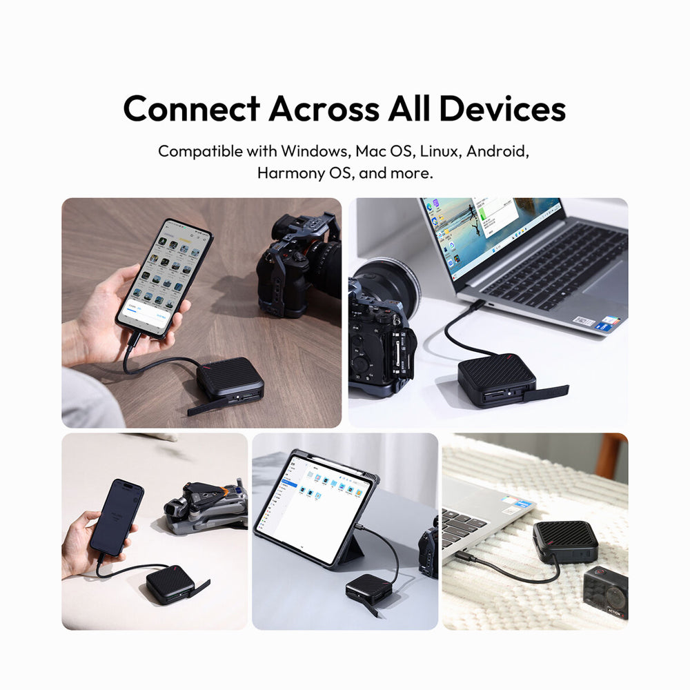 Ulanzi CRC10 3-in-1 Card Reader Case C078GBB1