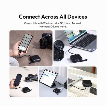 Ulanzi CRC10 3-in-1 Card Reader Case C078GBB1