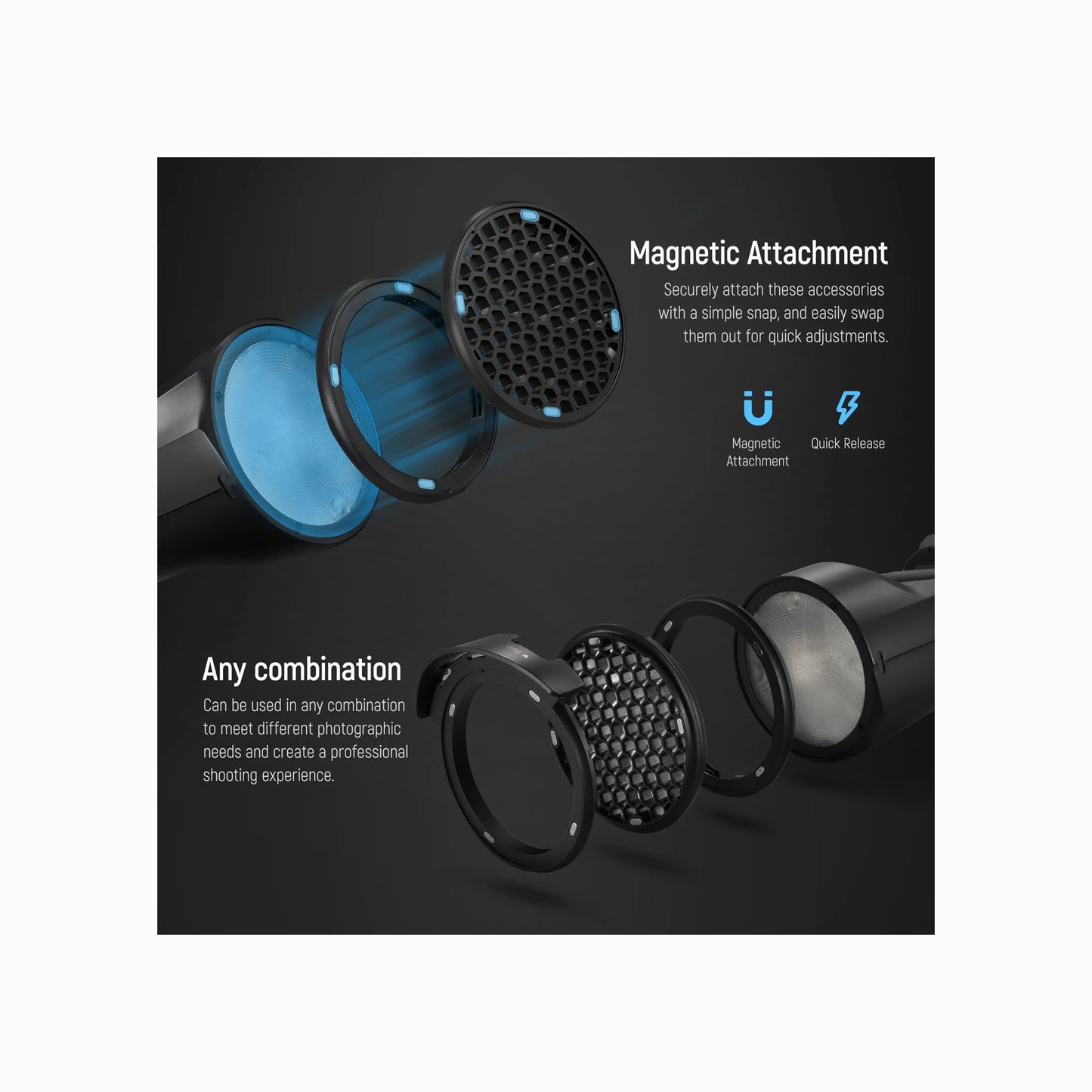 NEEWER CRM2 Magnetic Flash Modifier Kit for Round Head Speedlites