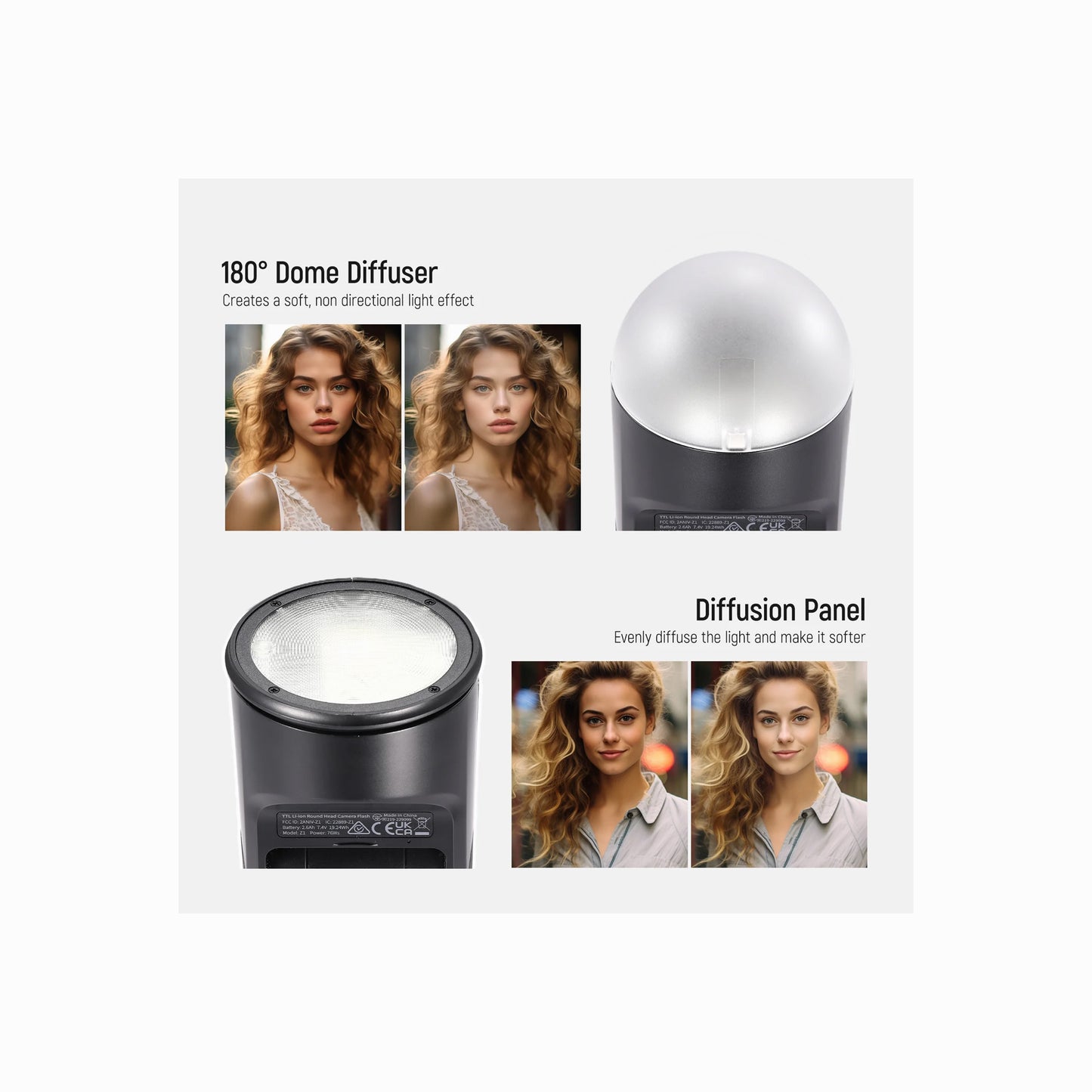 NEEWER CRM2 Magnetic Flash Modifier Kit for Round Head Speedlites