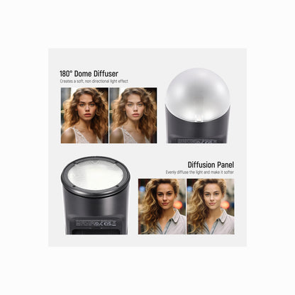 NEEWER CRM2 Magnetic Flash Modifier Kit for Round Head Speedlites
