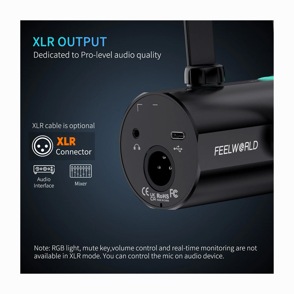 FeelWorld PM1-AS Dynamic Cardioid XLR/USB Microphone with Boom Arm Stand Black