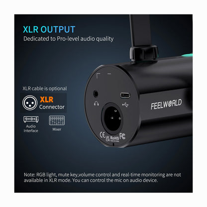 FeelWorld PM1-AS Dynamic Cardioid XLR/USB Microphone with Boom Arm Stand Black