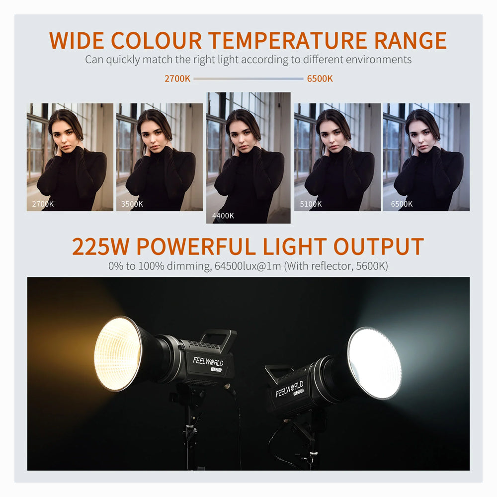Feelworld FL225B 225W Bi-Color Point-Source LED Video Light